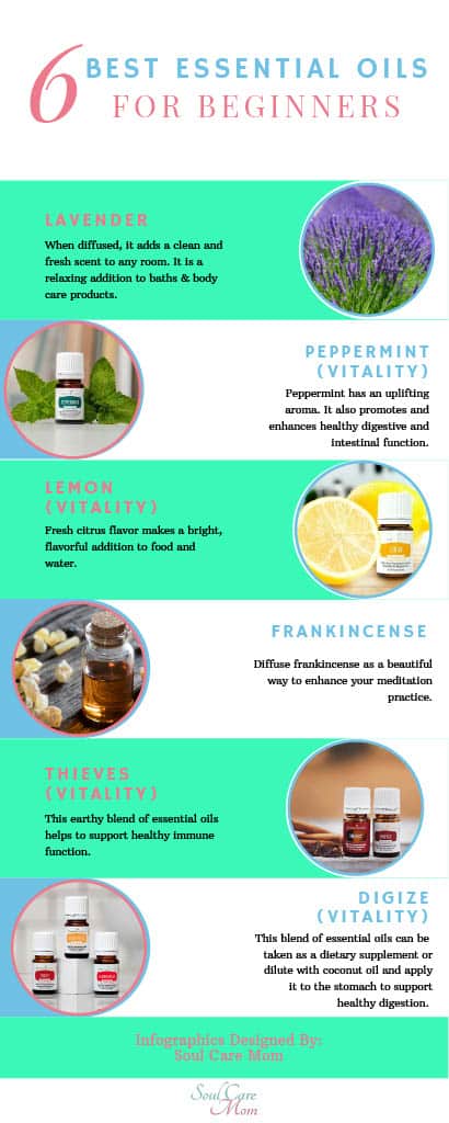 6 Best Essential Oils for Beginners - Infographic